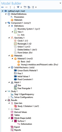 Fig. 2: Model Builder window.