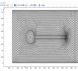 Fig. 8: Detail of fluid mesh around the structural shape.